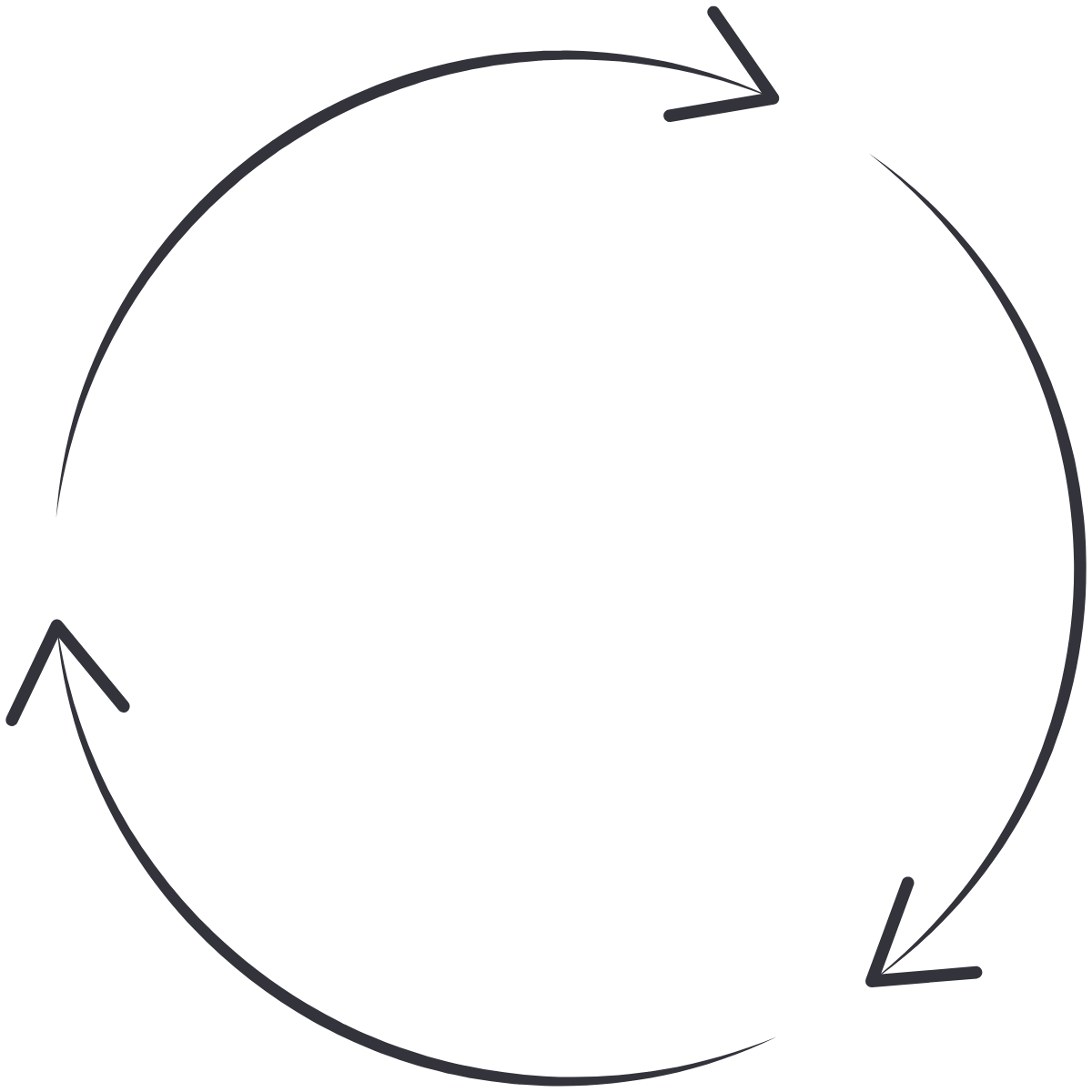 cirkulær økonomi, Green Goodbye, papkiste